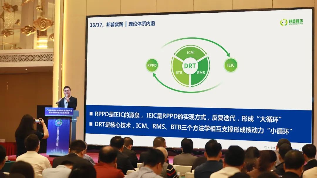 20231216-广东省制造业绿色高质量发展大会召开，创新理论体系引领行业发展.jpg
