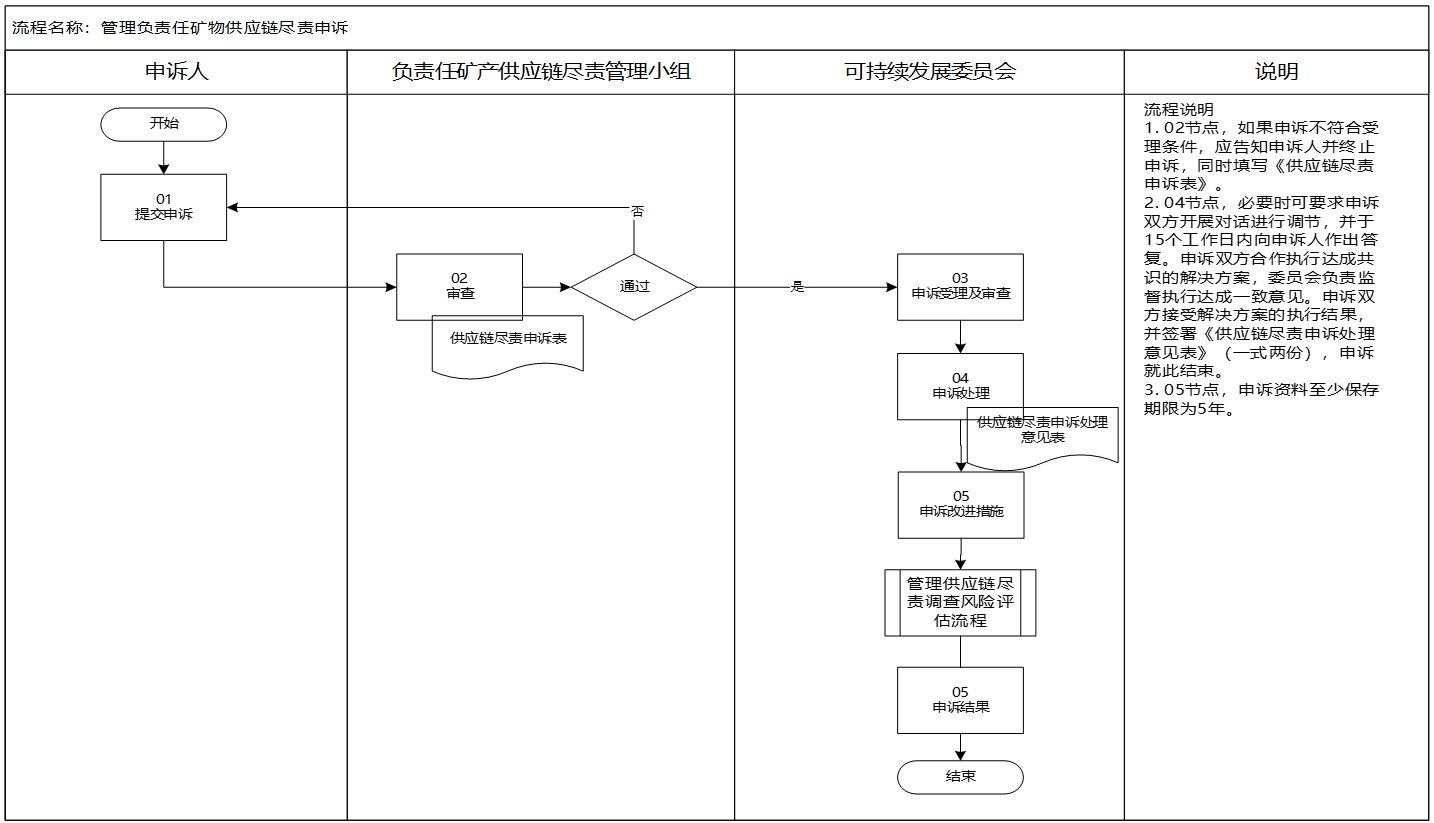 87E9034C-D251-4642-883F-ACEB7F435E17.png