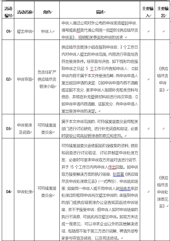 lQLPKHtODMxcZKPNAyrNAkCw3sAcfJNY-jYH095JA3EwAA_576_810.png