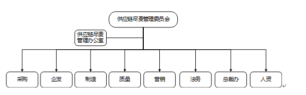 84FAEE6A-42AF-4468-922B-8A874C85983F.png